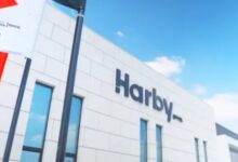 شركة حربي جروب العقارية